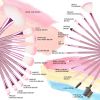 22pcs pink brushes set with bag - default